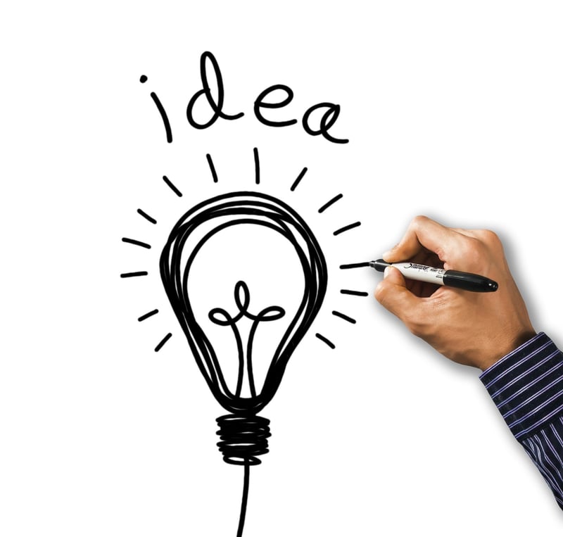 Innovation and Creativity
